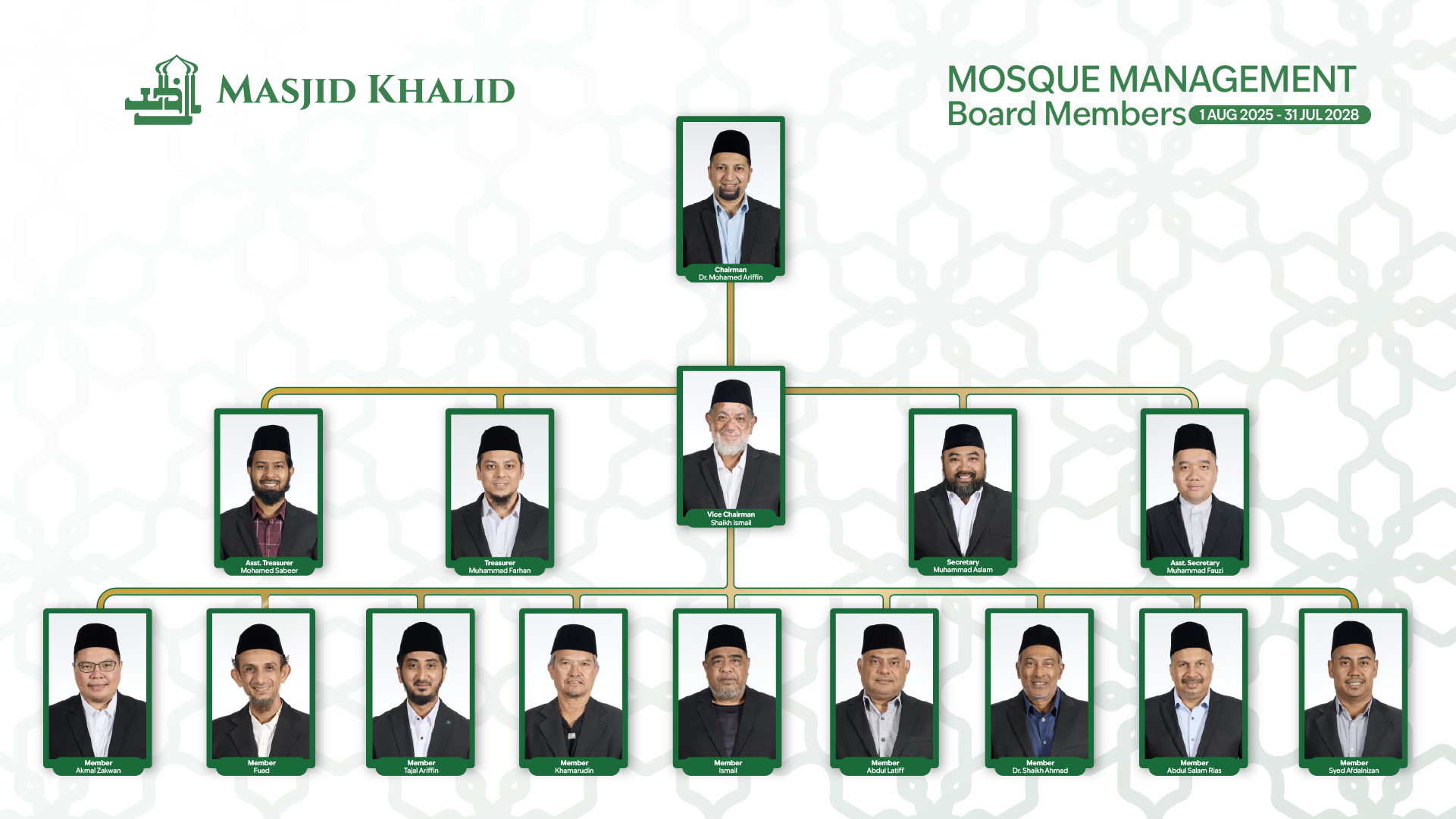board-members
